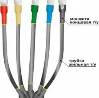Муфта концевая 25