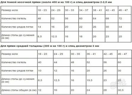 Как считается размер 4 4