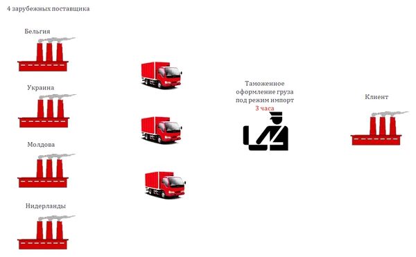 Лог лаб. Логлаб. логлаб официальный сайт. логлаб ру логотип. логлаб руководство.