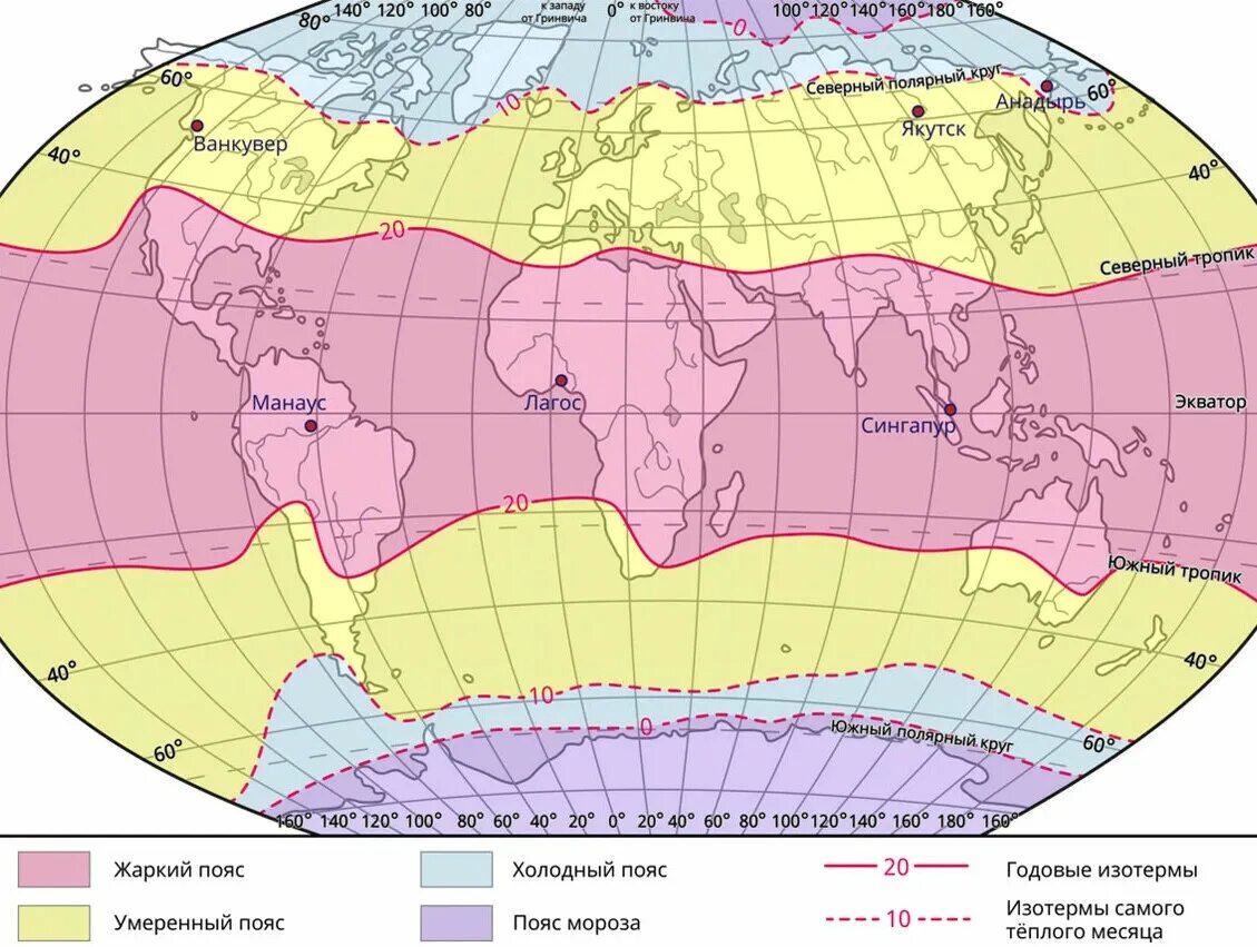 Карта тепловых поясов земли. Карта тепловых поясов земли 7 класс. Температурные пояса земли.