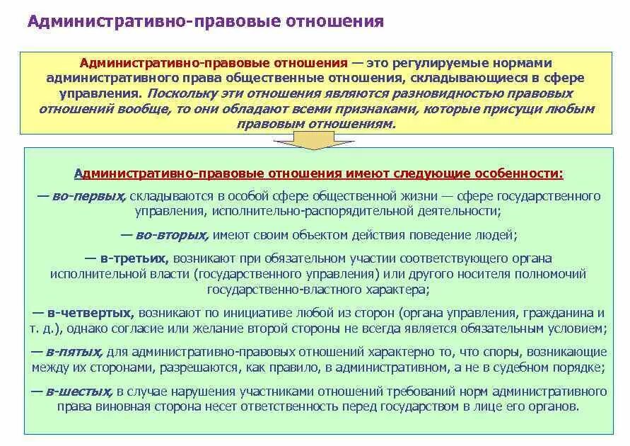 Управленческой деятельности исполнительных органов власти. Административноравовые отношения. Административно правовые нормы. Административное право регулирует взаимоотношения. Административно правовая норма регулирует отношения.