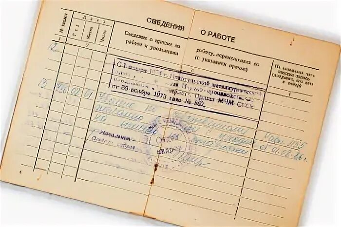 Уволиться по собственному желанию рб. Уволиться по собственному желанию рб