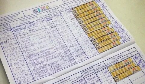 Как заполнять журнал стерилизатора воздушного