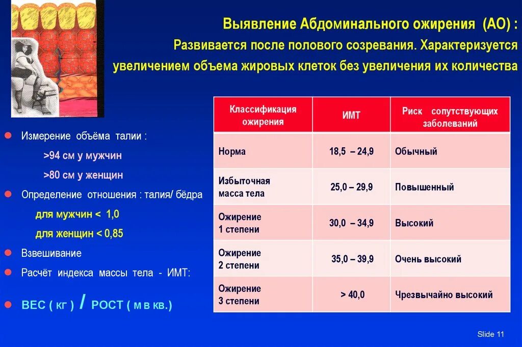 Абдоминальное ожирение. Абдоминальное ожеренение. Абдоминальное ожирение классификация. Абдоминальное ожирение характеризуется:.