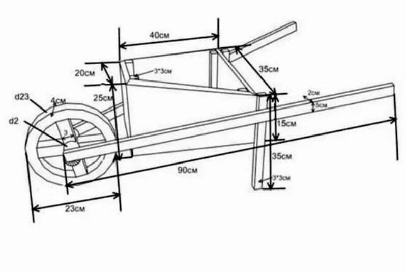 Тележка Садовая 1 колесная своими руками чертежи. Тачка строительная двухколесная ХОУМПРОФИ WB 6418 чертежи. Чертеж одноколесной садовой Тачки. Тачка Садовая своими руками чертежи одноколесная. Схема телеги