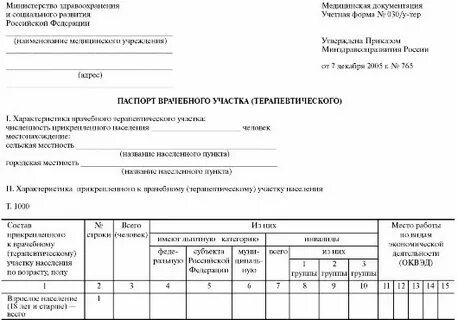 Учетная форма 030 у тер