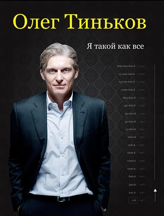 Тинькофф цитаты. Олег тиньков книга. я такой как все олег тиньков. олег тинькофф книга. олег тиньков 2025.