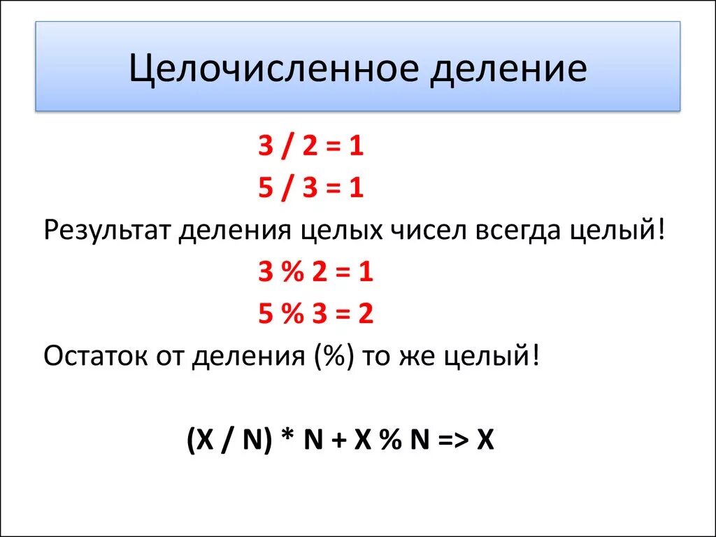 С++ целочисленное деление и остаток. Как работает деление с остатком. Как работает остаток от деления. Деление с остатком с++.