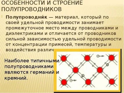 Полупроводник это в физике
