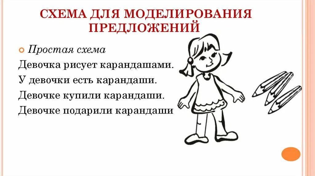 Предложения для детей дошкольного возраста. Моделирование предложений для дошкольников. схема для моделирования предложений. модель предложения для дошкольников. предложение для детей дошкольного возраста.