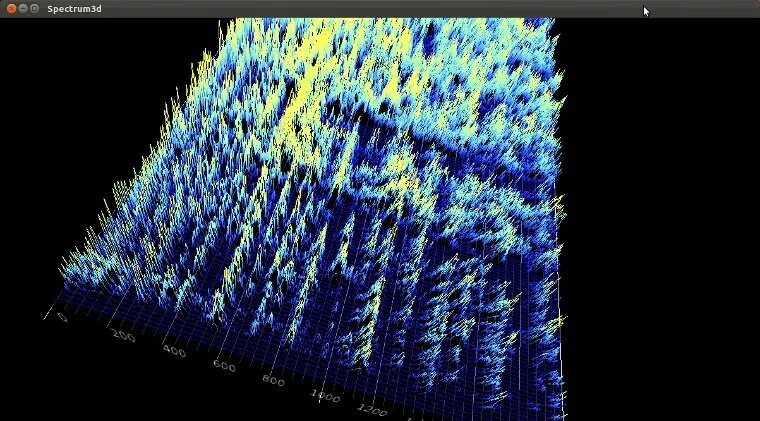 Спектрограмма 3d. 3d спектрограмма звука. Spectrum 3. Аспектограммы и трехмерные дисплеи. Spectre 3
