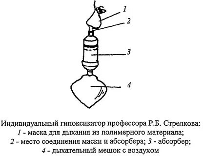Гипоксикатор