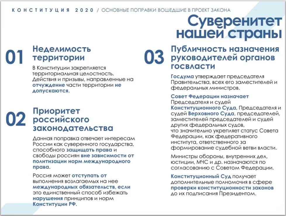Какие поправки закона. Конституция российской федерации поправки 2025. изменения в конституции 2025. поправки в конституцию инфографика. поправки в конституцию 2025 изменения.
