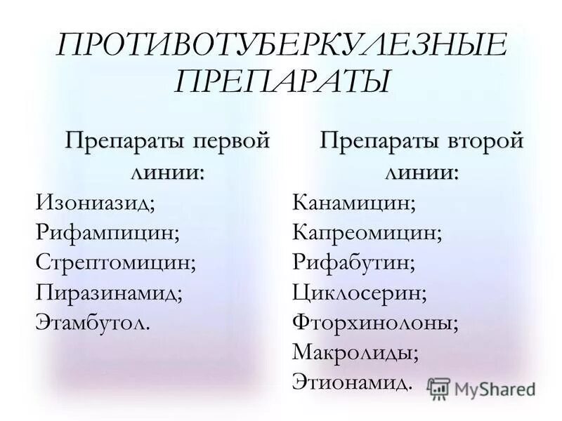 Противотуберкулезные препараты 1 линии. Туберкулез препараты. Противотуберкулезные таблетки. Лекарственные препараты при туберкулезе.