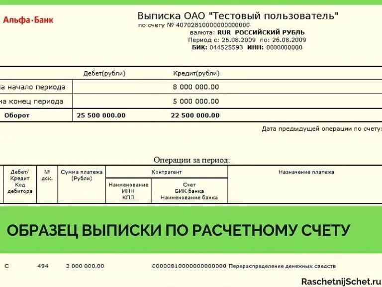Открыть счет в цифре. Банковский счет. расчетный счет. расчетный счет пример. банковский счет пример.