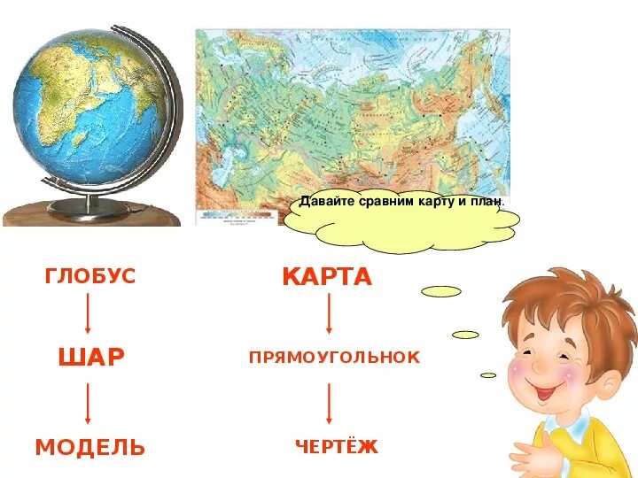 Земля на карте презентация 2 класс. География. Глобус карта. Тема урока Глобус и карта. Глобус и карта 4 класс.