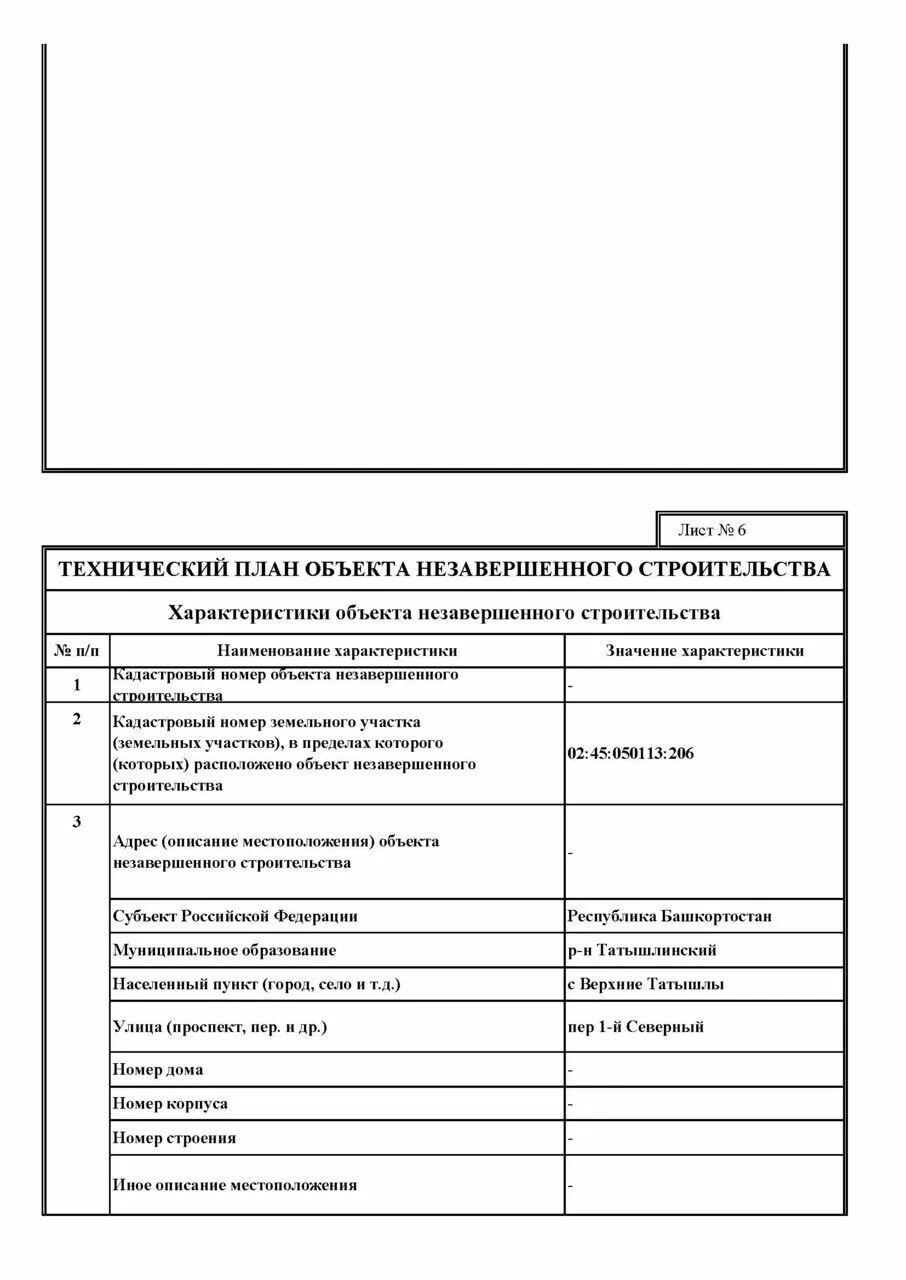 Карта объекта незавершенного строительства. Процент готовности объекта незавершенного строительства. Технический план объекта недвижимости образец. Карта объекта незавершенного строительства. Акт согласования границ земельного участка.