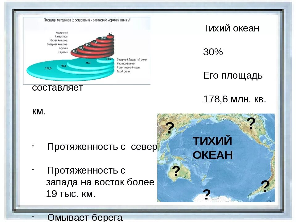 Ширина Тихого океана в километрах. Протяженность Тихого океана. Длина и ширина Тихого океана в километрах. Протяженность Тихого океана с Запада на Восток. Северный океан протяженность