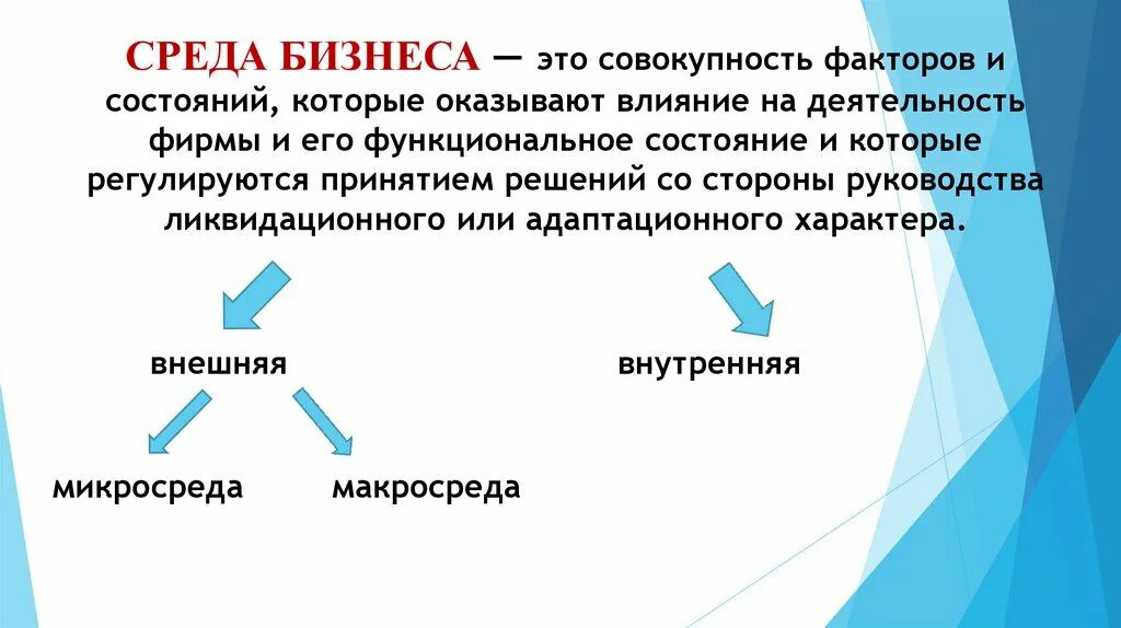 Бизнес среда. Внешняя среда бизнеса. Бизнес среда компании. Факторы бизнес среды. Оценка бизнес среды