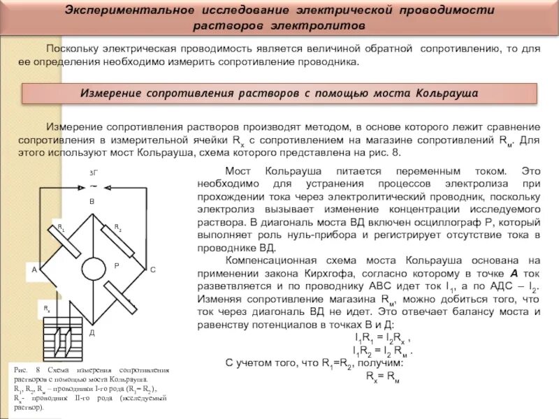 Проводники первого рода. Схема моста для измерения электропроводности. Измерительная схема для измерения электропроводности. Схема прибора для определения электропроводности растворов. Схема установки для измерения электропроводности электролитов.