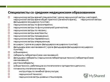 Тесты для врачей общей практики