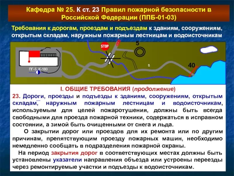 Требования пожарных проездов и подъездов. Требования пожарной безопасности к проходам. проезды и подъезды для пожарной техники. пожарные подъезды к зданиям требования. противопожарные подъезды к зданиям.