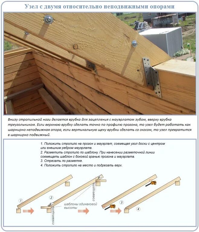 Стропила для односкатной крыши. Как крепить стропильную систему односкатной крыши. Мауэрлат для односкатной кровли. Схема крепежа стропил односкатной крыши. Крепление стропильной системы односкатной крыши.