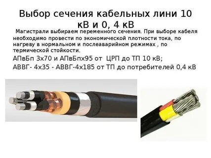 Выбор проводов и кабелей