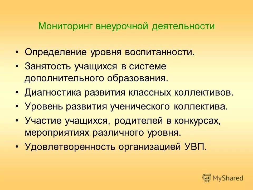 виды контроля внеурочной деятельности. мониторинг внеурочной деятельности. мониторинг внеурочной деятельности в начальной школе. мониторинг внеурочной деятельности в школе. мониторинг внеурочной деятельности картинки.