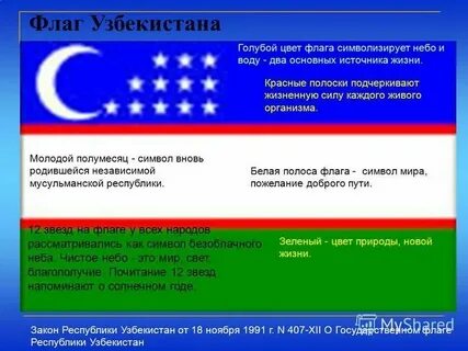 Узбекский язык говорили