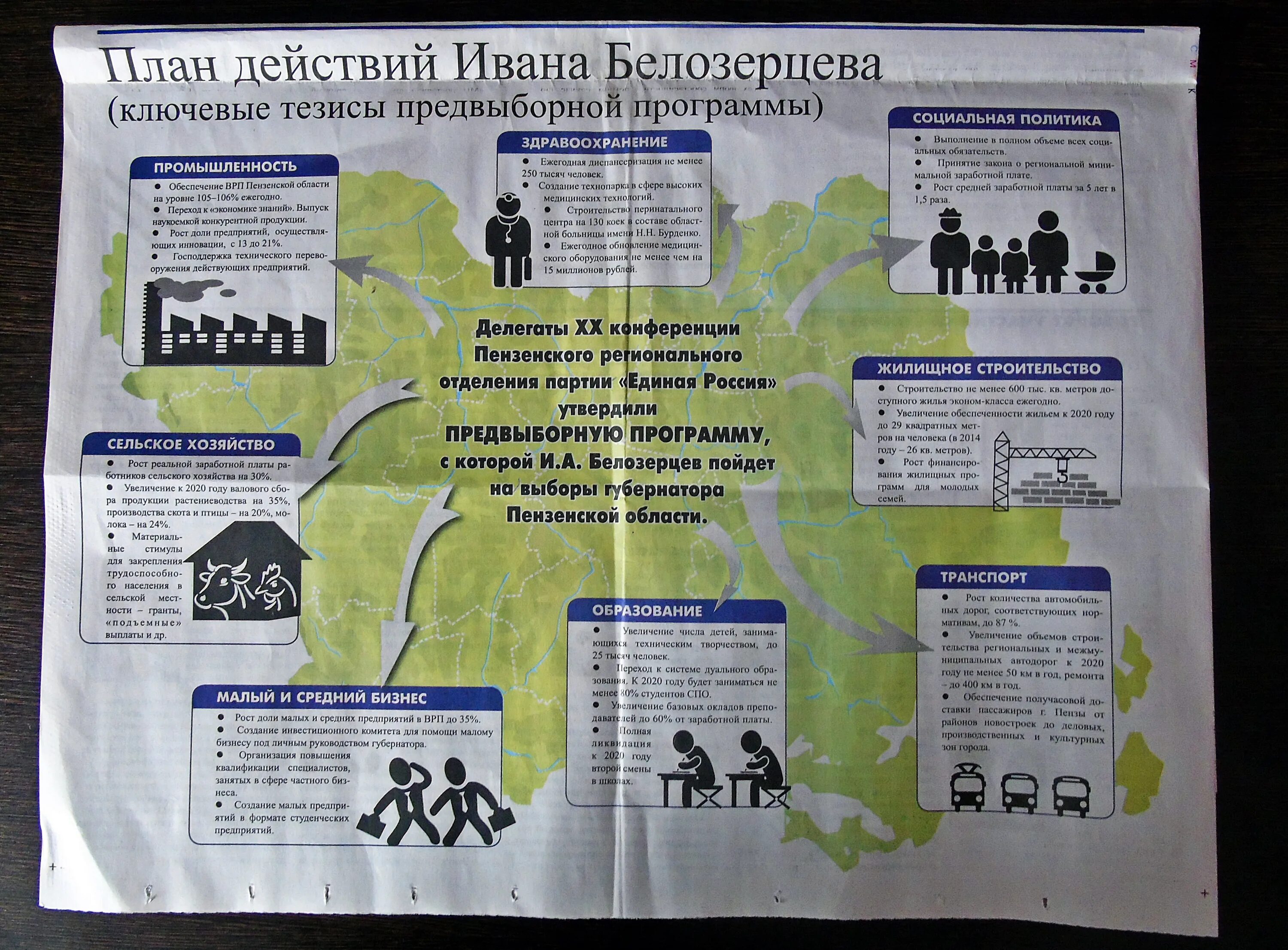 Выполните мини проект визуализация предвыборной программы. Тезисы избирательной программы. предвыборная программа 2025. тезисы выборной программы. предвыборные обещания примеры.