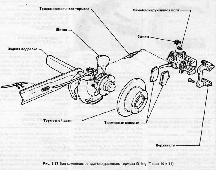 Схема задних дисковых тормозов. Задняя тормозная система ауди 100 с3. схема тормозной системы ауди 100 с3. тормозная система ауди 80 задние дисковые тормоза. датчик давления тормозной системы ауди 100 с3.