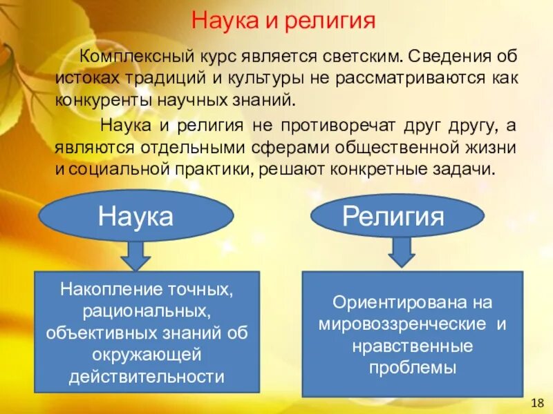 Взаимосвязь религии и науки. Религиозное и научное.