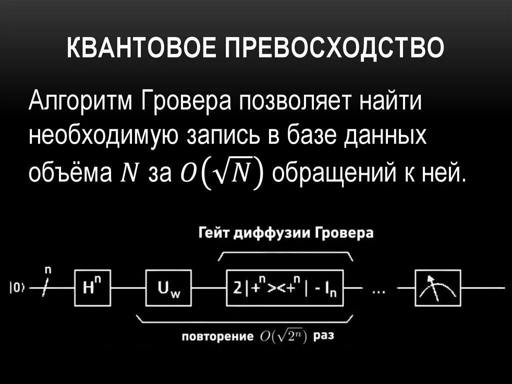 Квантовое превосходство. Задачи для квантового компьютера. Устройство квантового компьютера схема. Вычисления на квантовом компьютере.