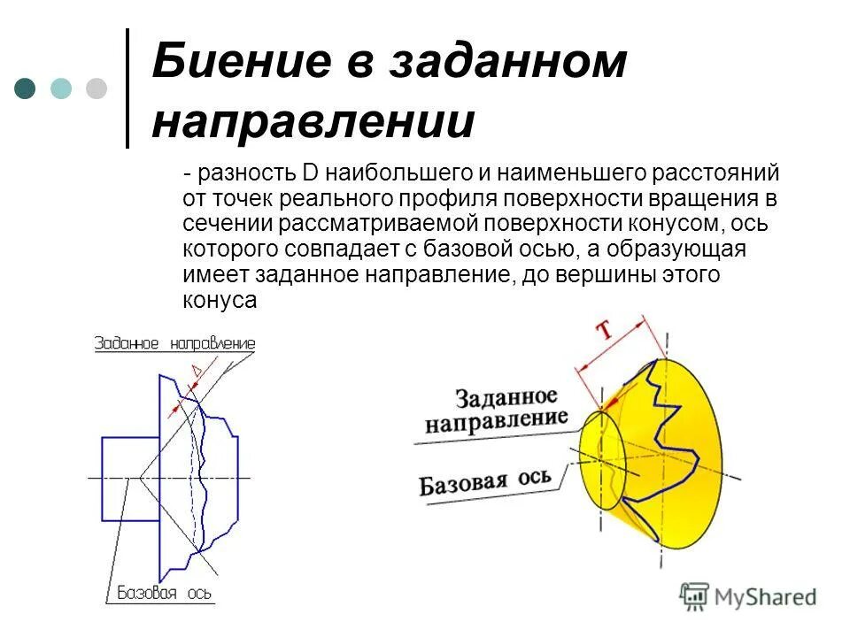 Заданное направление 4. Торцевое биение поверхности. Биение конической поверхности. Биение в заданном направлении. Радиальное биение поверхности.