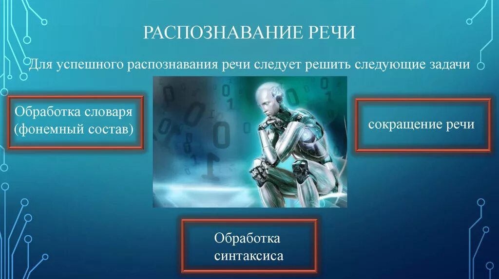 На данном этапе происходит обработка и распознавания. Распознавание речи искусственный интеллект. Проблемы распознавания речи. Проблемы автоматического распознавания речи. Приложение для распознавания речи.