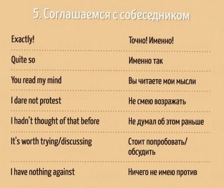 Фразы на английском с переводом. Разговорные фразы на английском языке с переводом. Повседневные фразы на английском языке с переводом. Разговорный текст на английском. Фразы в английском языке для разговора.