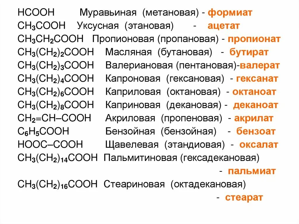 С15н31соон. Формиат соль муравьиной кислоты. Формиаты муравьиной кислоты. Муравьиная кислота карбоновая кислота формула. Формиат это карбоновые кислоты.