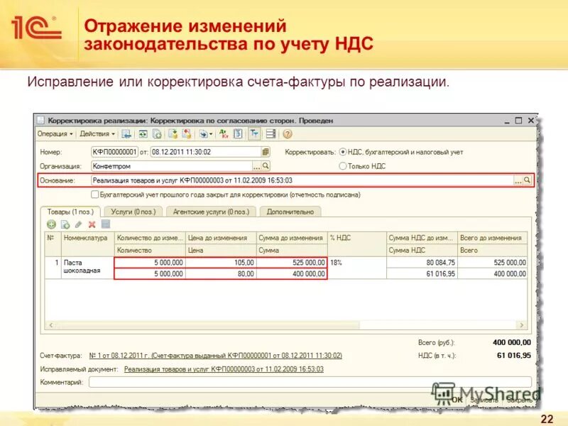 Как отражается реализация