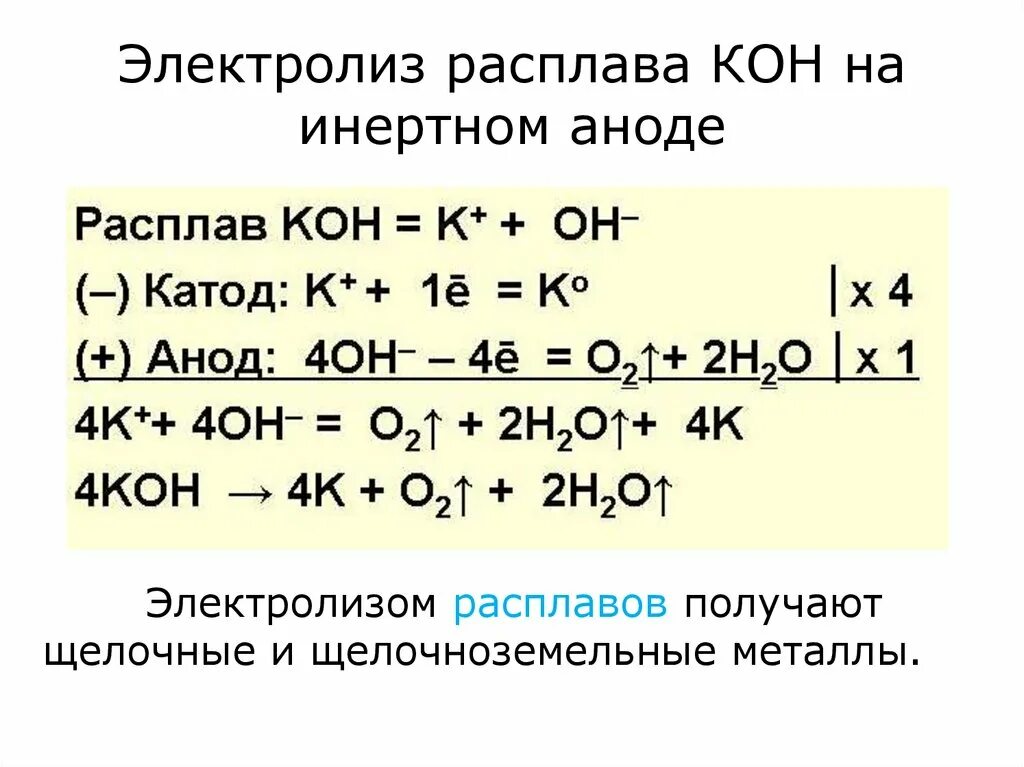 Электролиз водного расплава хлорида натрия. Электролиз расплавов солей карбоновых кислот. Электролиз растворов на катоде. Электролиз растворов схема на аноде и катоде.