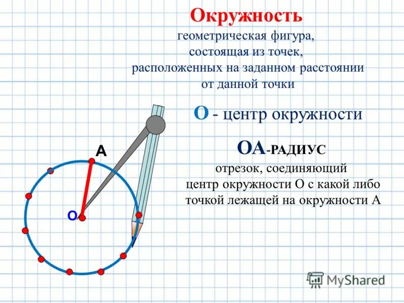 Окружность и круг геометрические построения 7 класс. Тема окружность. Центр окружности. Окружность геометрия.