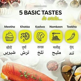 Основные вкусы