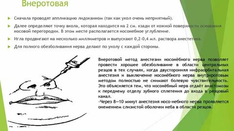Блокада носа