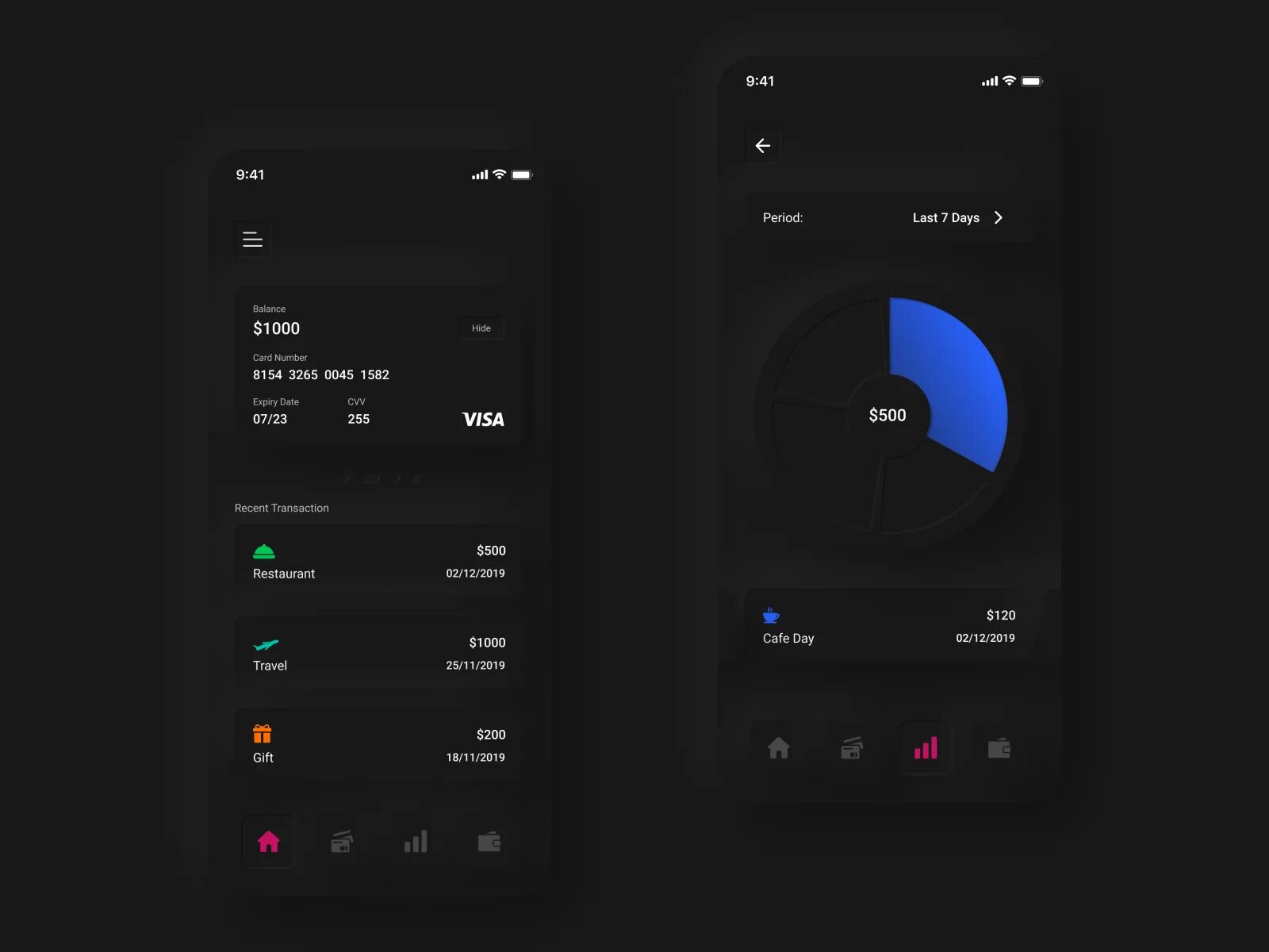 Dark ui. Ui ux design dark mode. dark ui design. dark mode ui. dark mode дизайн.
