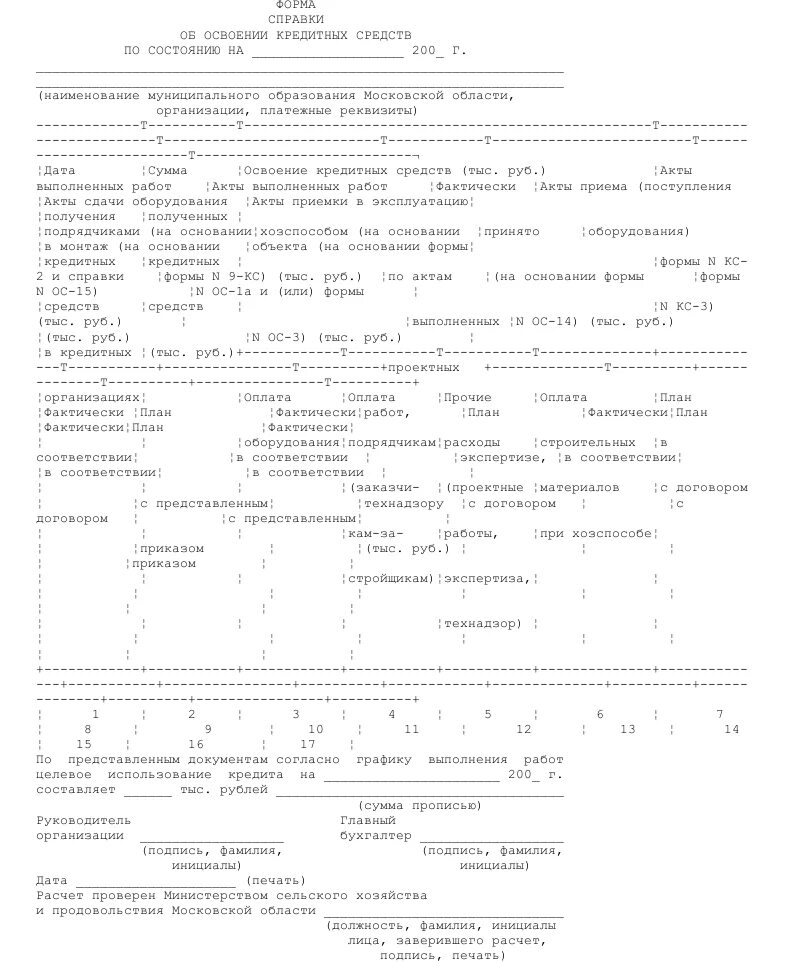 Образец справки о защите проекта.