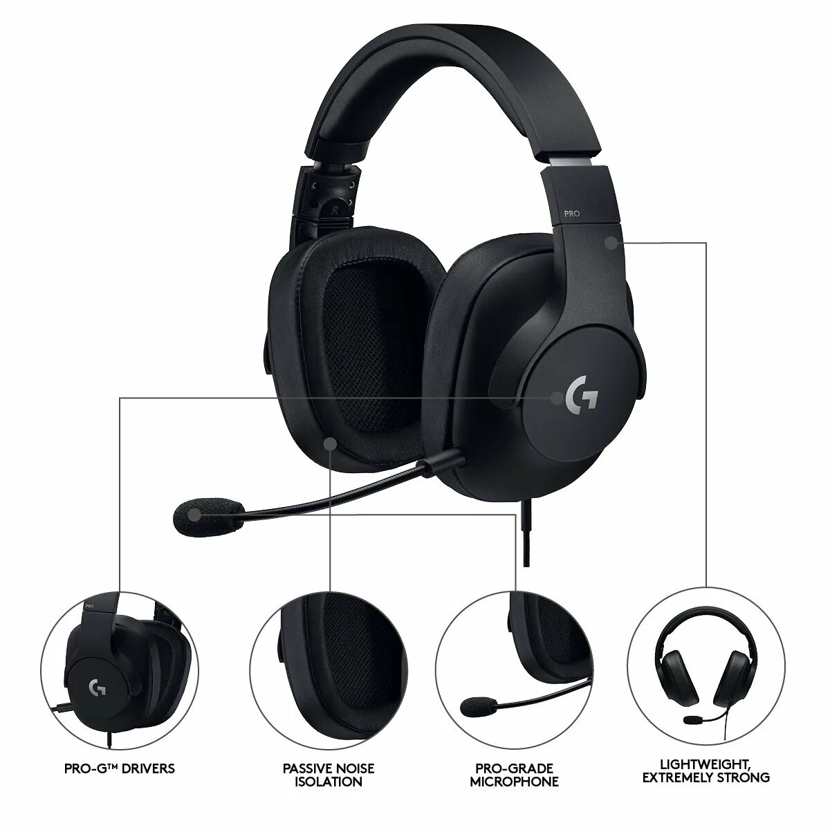 Logitech pro x gaming. Наушники Logitech g Pro Headset. Гарнитура Logitech g Pro x. Наушники Лоджитек Headset g Pro x. Logitech g Pro Wireless наушники.