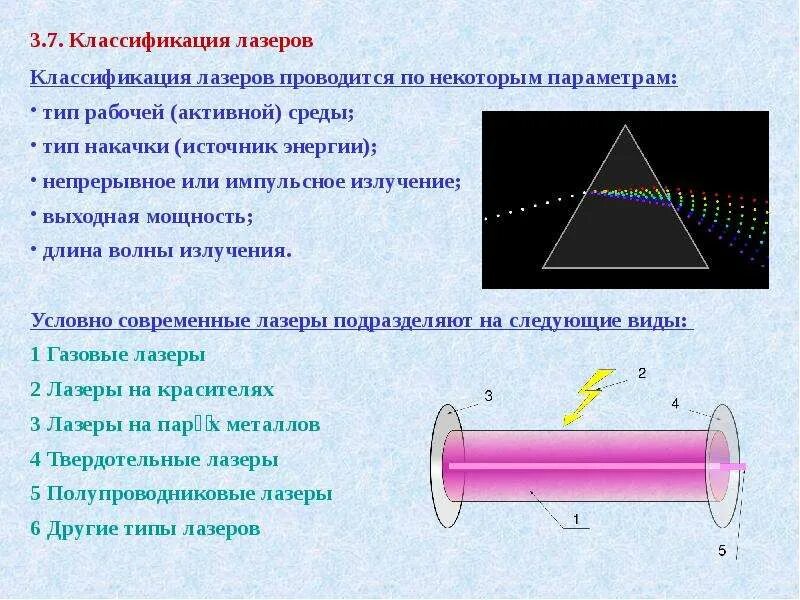 Лазеры физика. Классификация лазеров. Длина волны твердотельного лазера. Лазерное излучение классификация лазеров. Длина волны неонового лазера