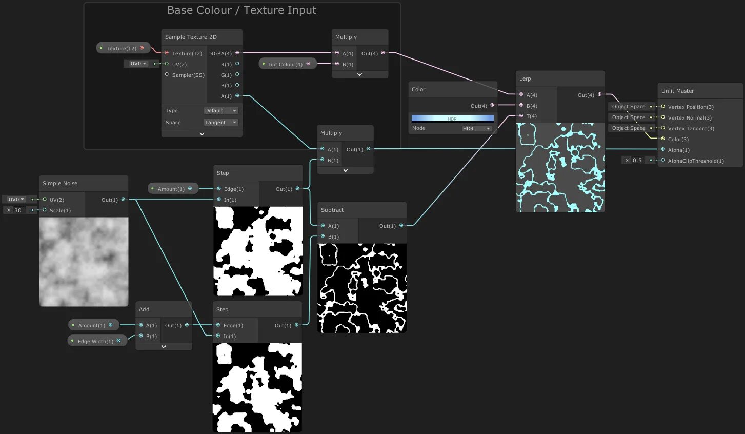 Fill in turn into graphics endless dissolve. Dissolve shader вода. shader unity шум и помехи. карта точек шейдер. текстуры сложный шум for shader graph.