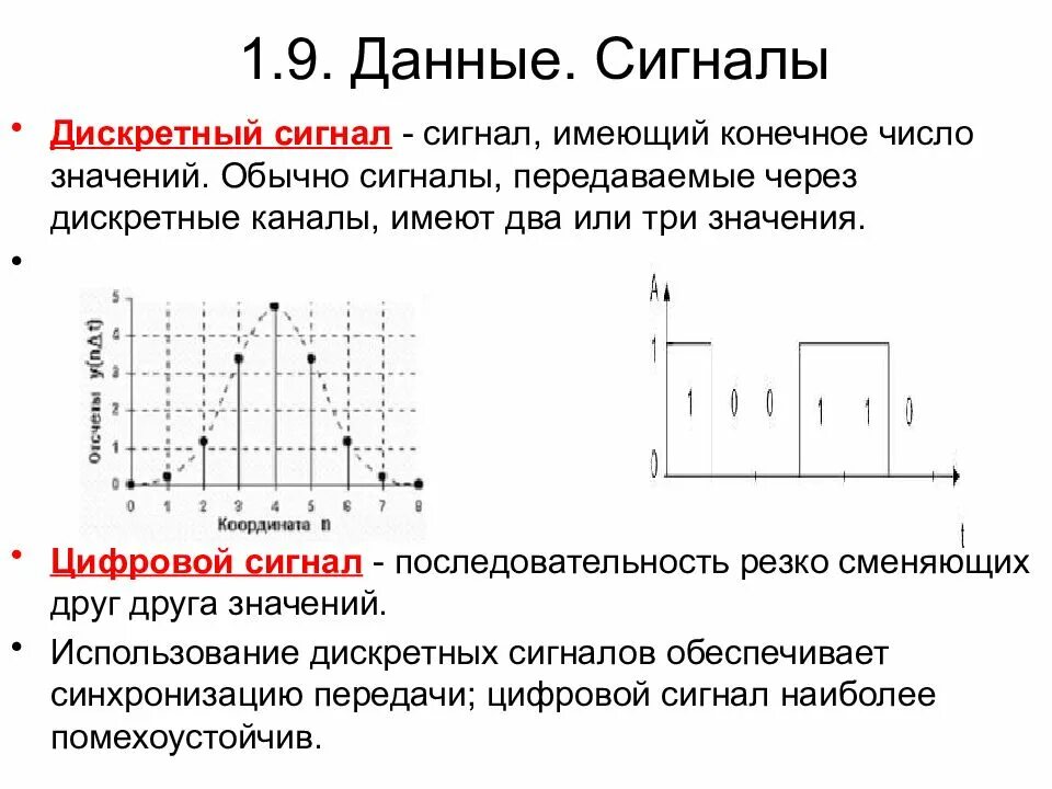 Дискретная передача сигналов. АКФ дискретного сигнала. Непрерывный дискретный сигнал схема передачи информации. Аналоговый и дискретный сигнал. Виды дискретных сигналов.