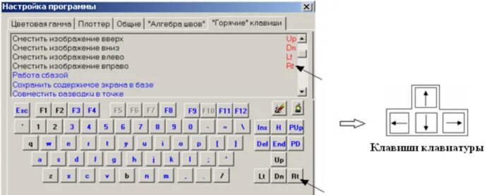 Что такое на компьютере клавиша сдвига. На монитор влево клавиша. Как сдвинуть картинку на экране. Экран сместился вправо